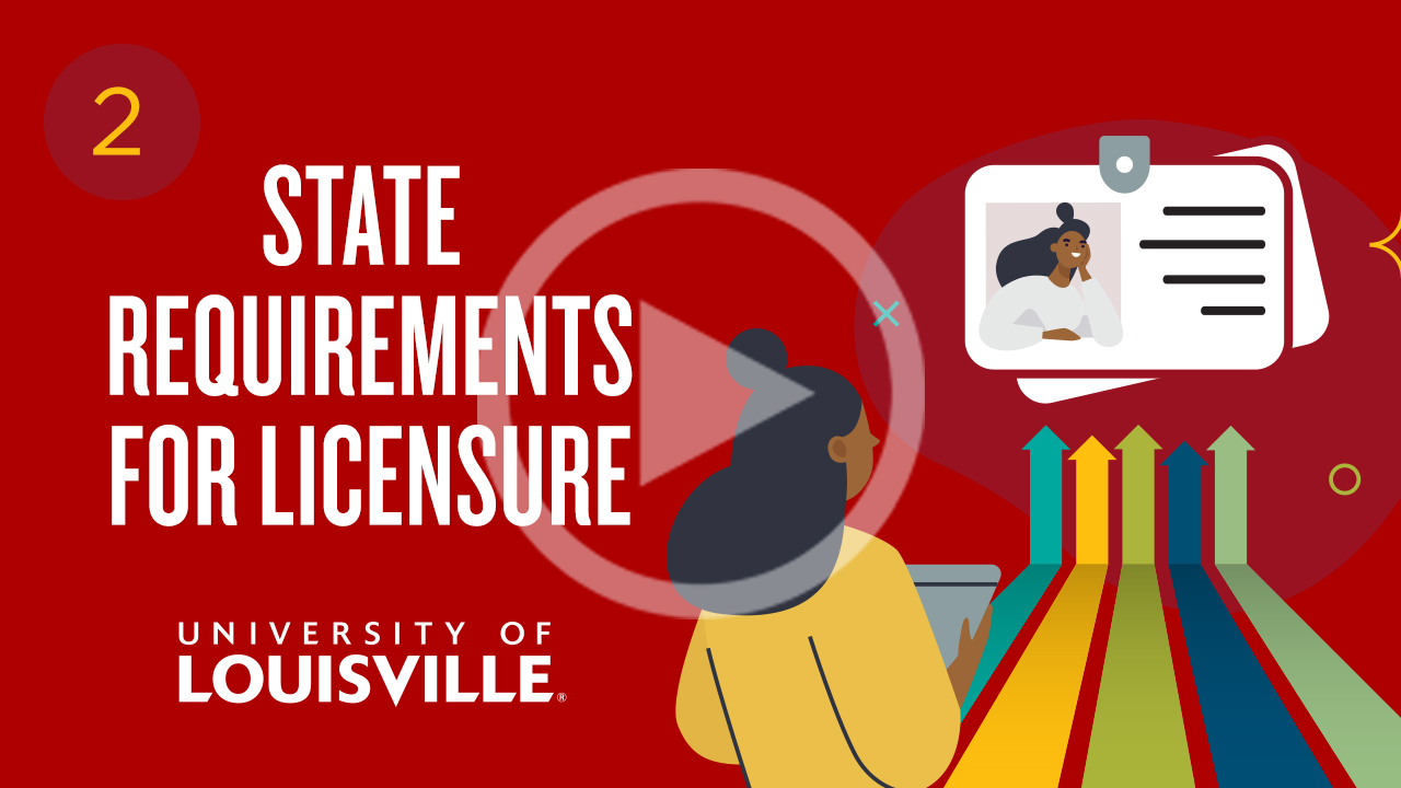 Online learning  - State Requirements for Licensure